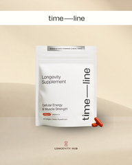 Time-line Mitopure® - Urolithin A