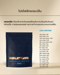 Metabolic Protein