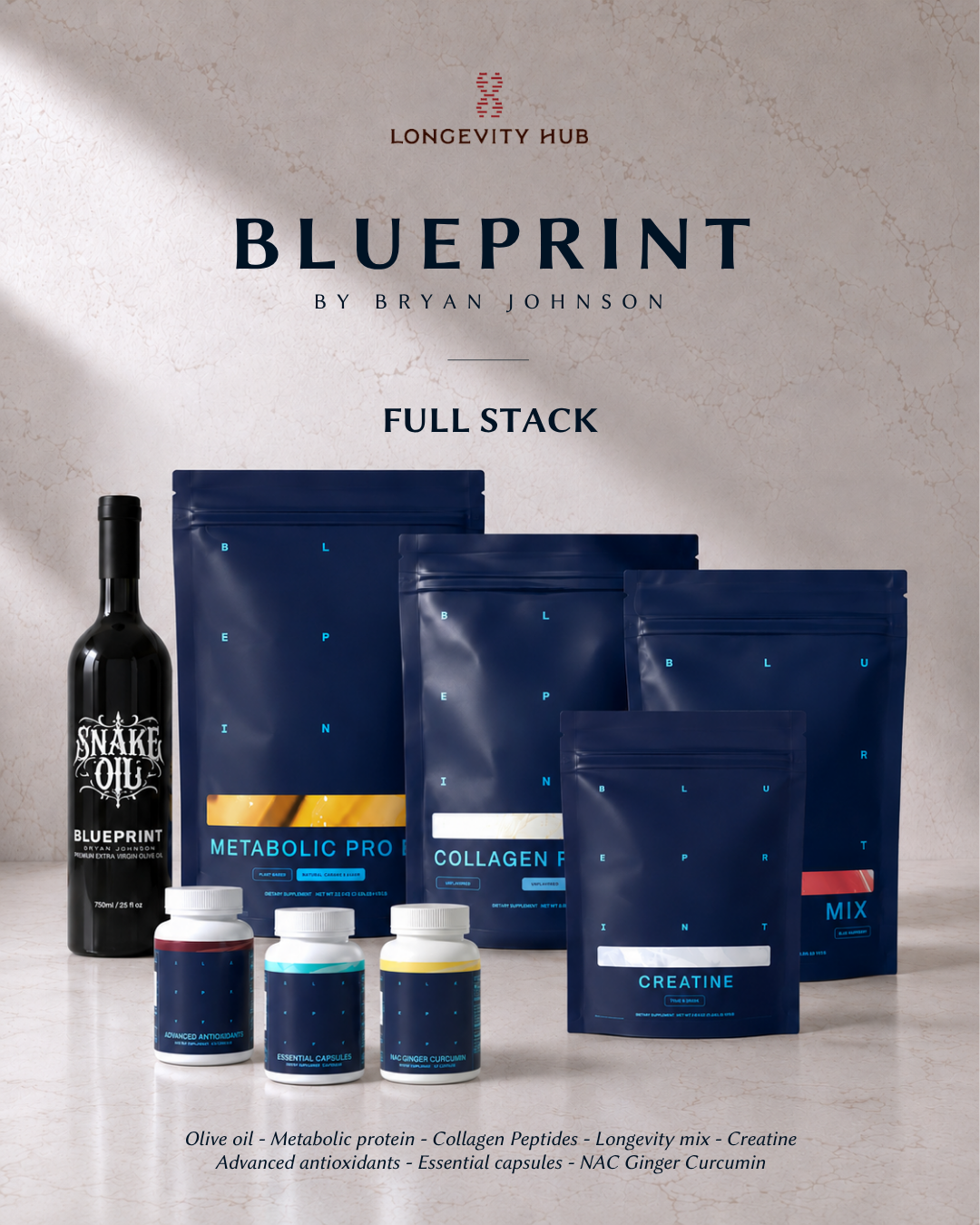 Blueprint Full Stack