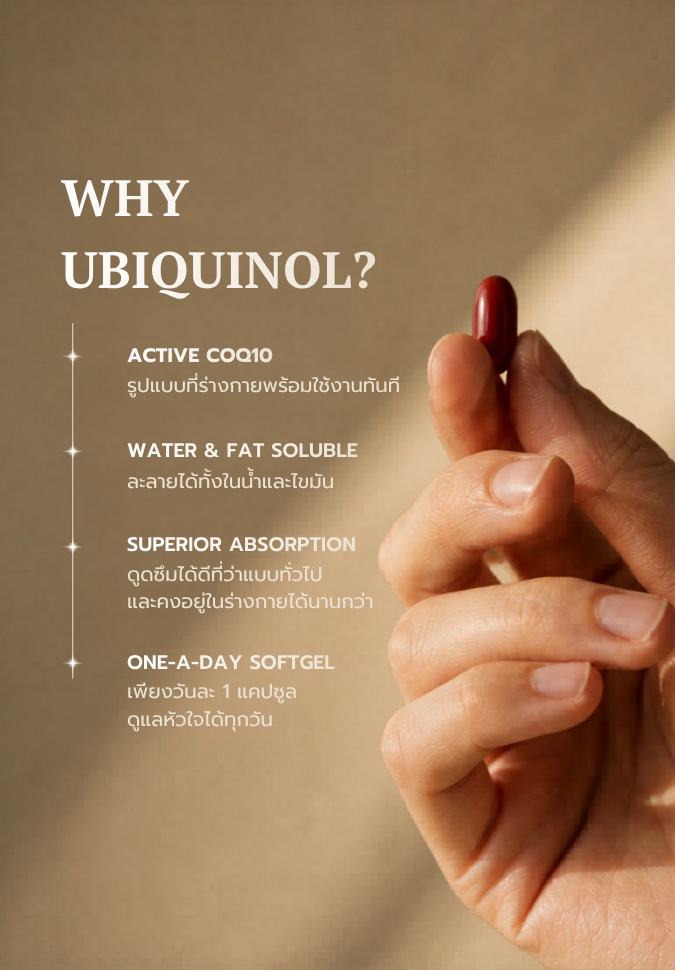 Qunol Ultra CoQ10 100 mg