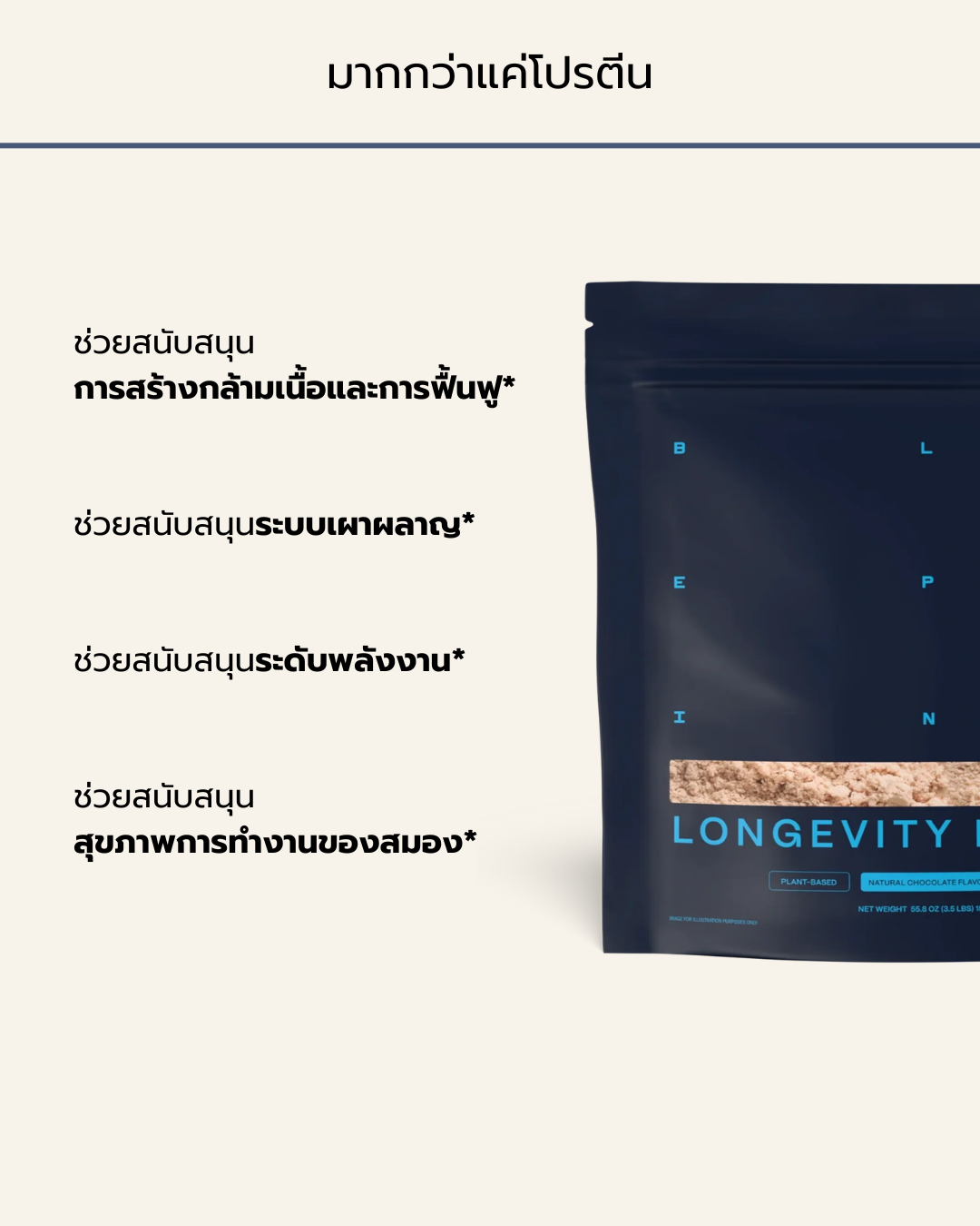 Longevity Protein