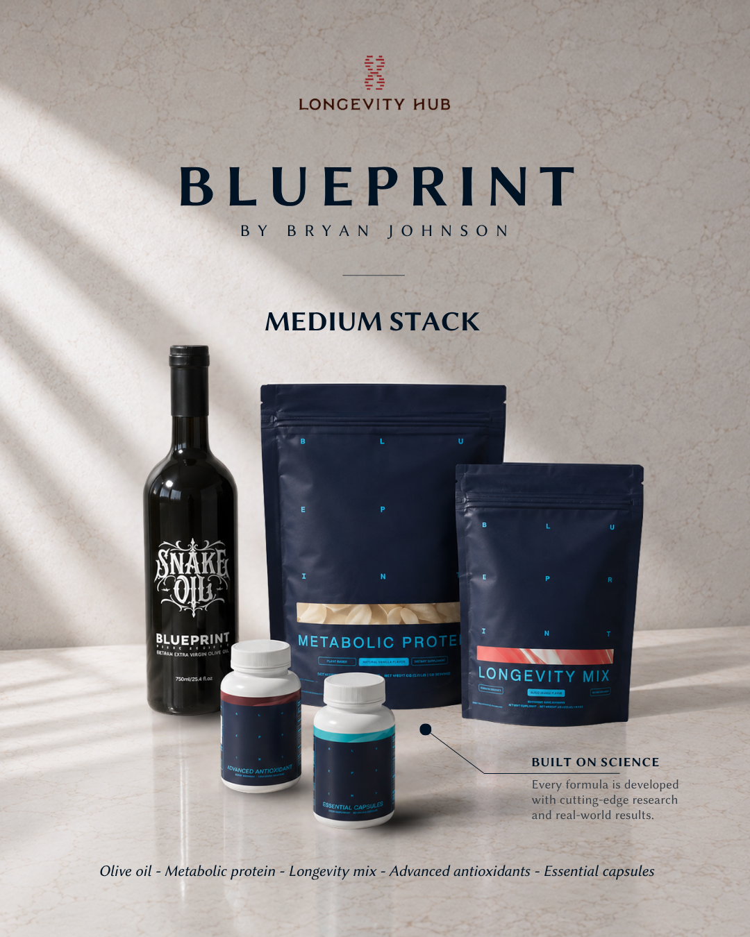 Blueprint Medium Stack
