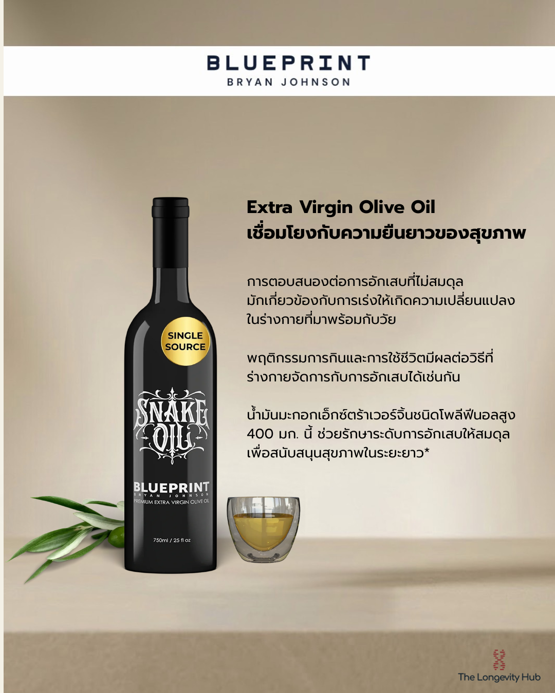 Extra Virgin Olive Oil