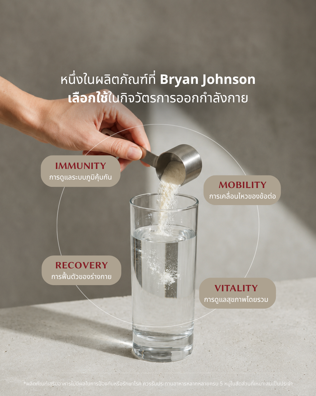 Collagen Peptides