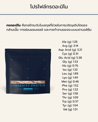 Longevity Protein