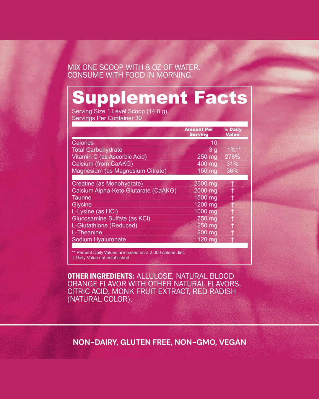 Longevity Mix
