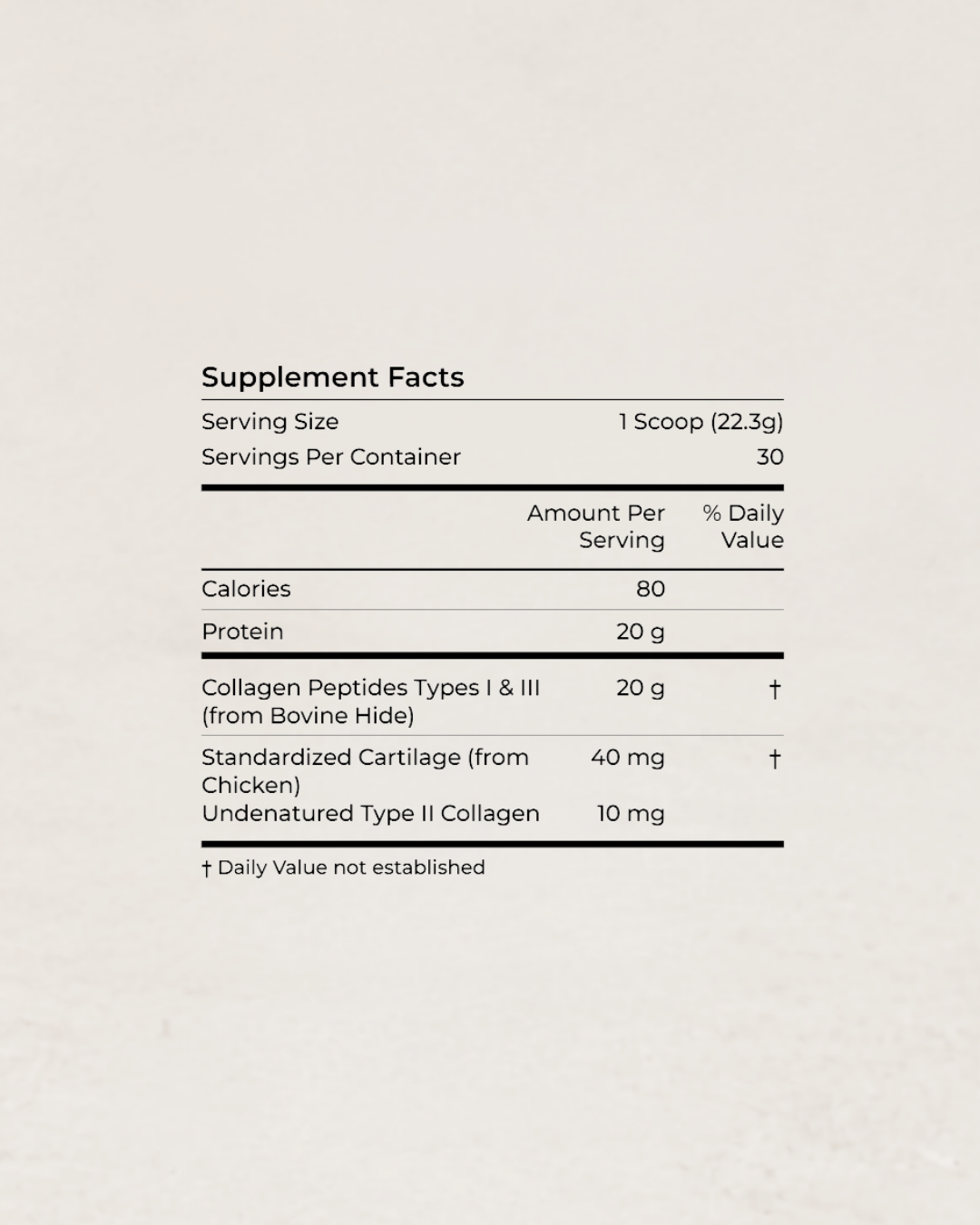 Collagen Peptides