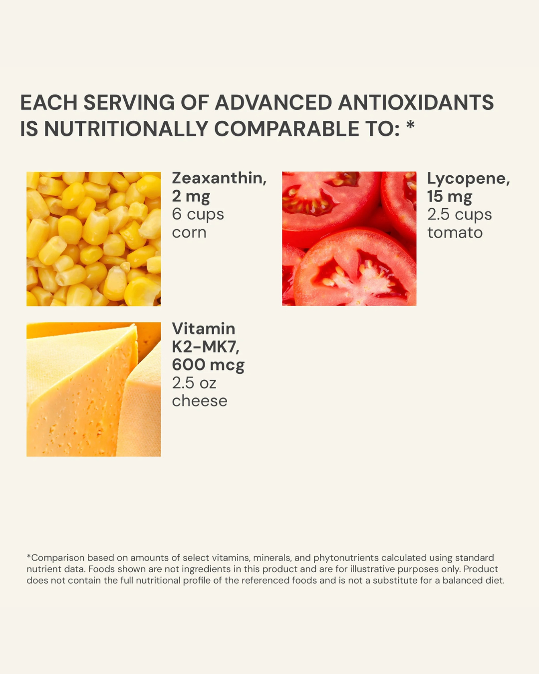Advanced Antioxidants