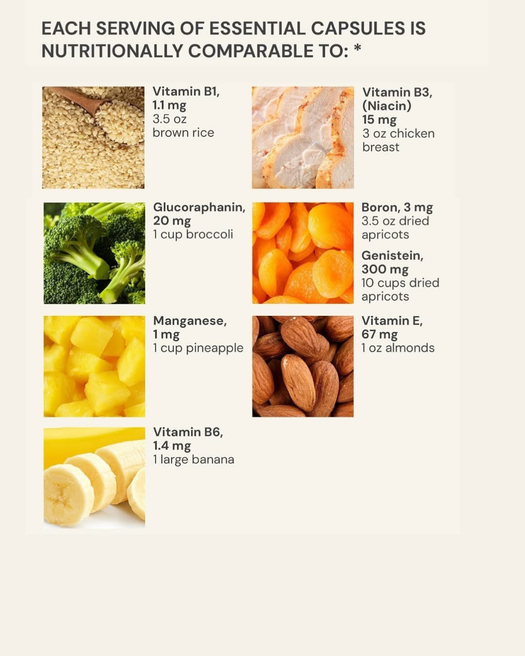 Essential Capsules