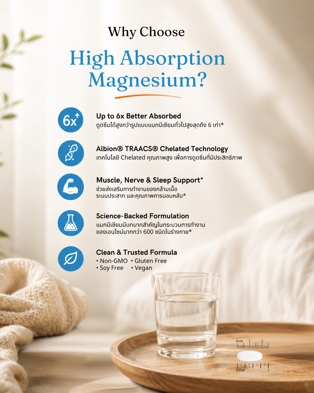 High Absorption Magnesium Lysinate Glycinate